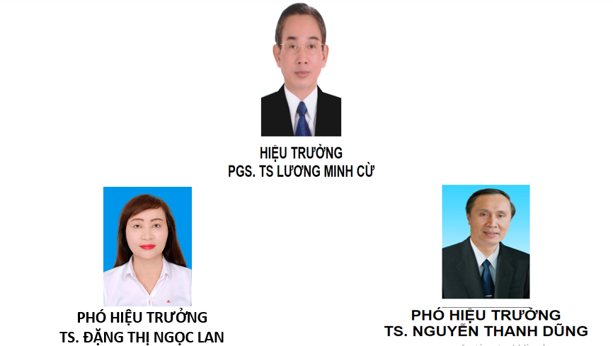Ban Giám hiệu