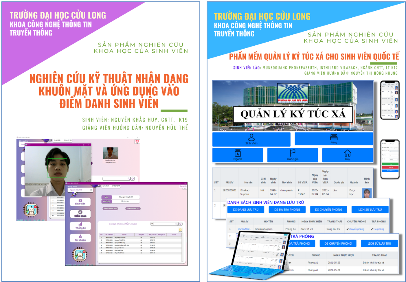 Nhóm đề tài nghiên cứu khoa học 1, 2